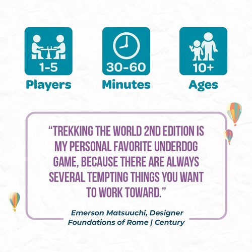 Explore 48 Magical Destinations in Trekking The World - Family Fun Game Ages 10+ - Picture 9 of 9