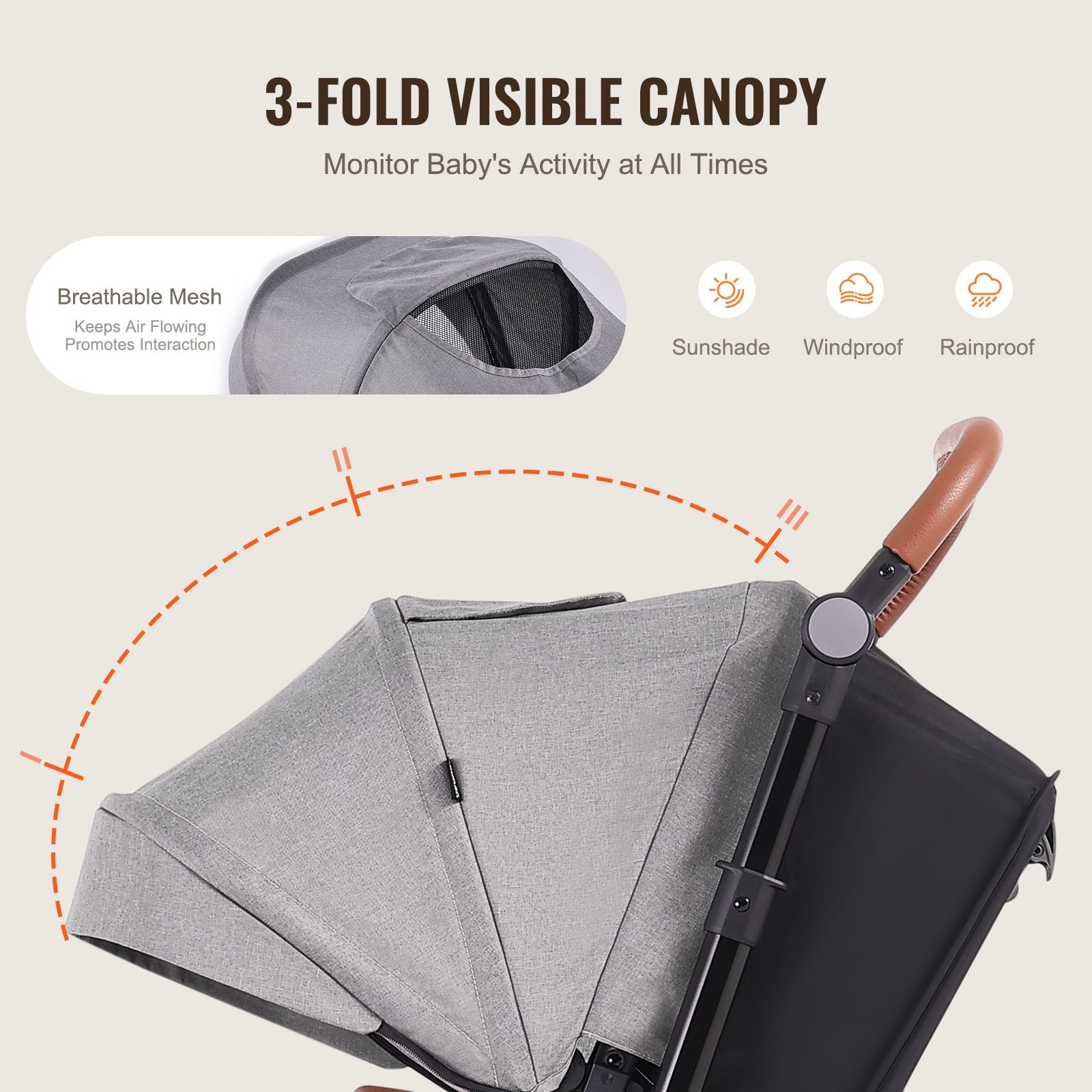 [VEVOR]Travel System Stroller with Infant Bassinet,2-in-1 Baby Cradle Stroller