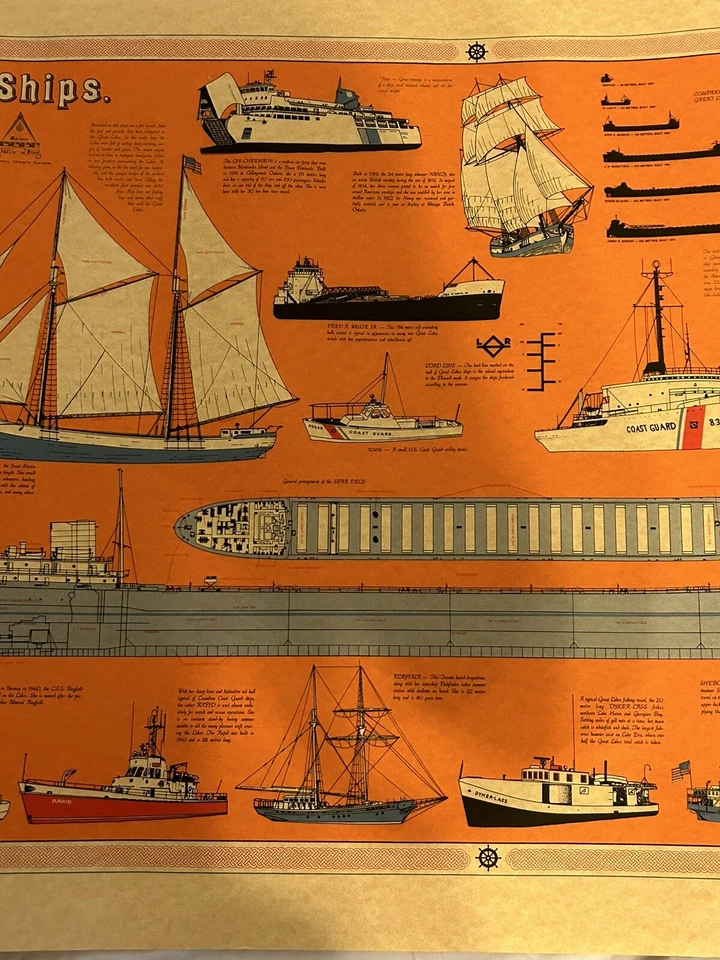 Tobermory Lake Ships Nautical Chart Poster Vintage 35" x 23" - Image 3 of 4