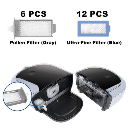 18 PCS CPAP Filters with DreamStation 2, Kit 6 Reusable Pollen Filters 12 Dis... - Picture 2 of 6