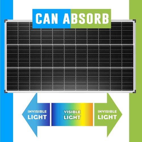 350W Solar Panel 12V 350 Watt Mono Caravan Camping Power Charging Battery - Picture 9 of 13