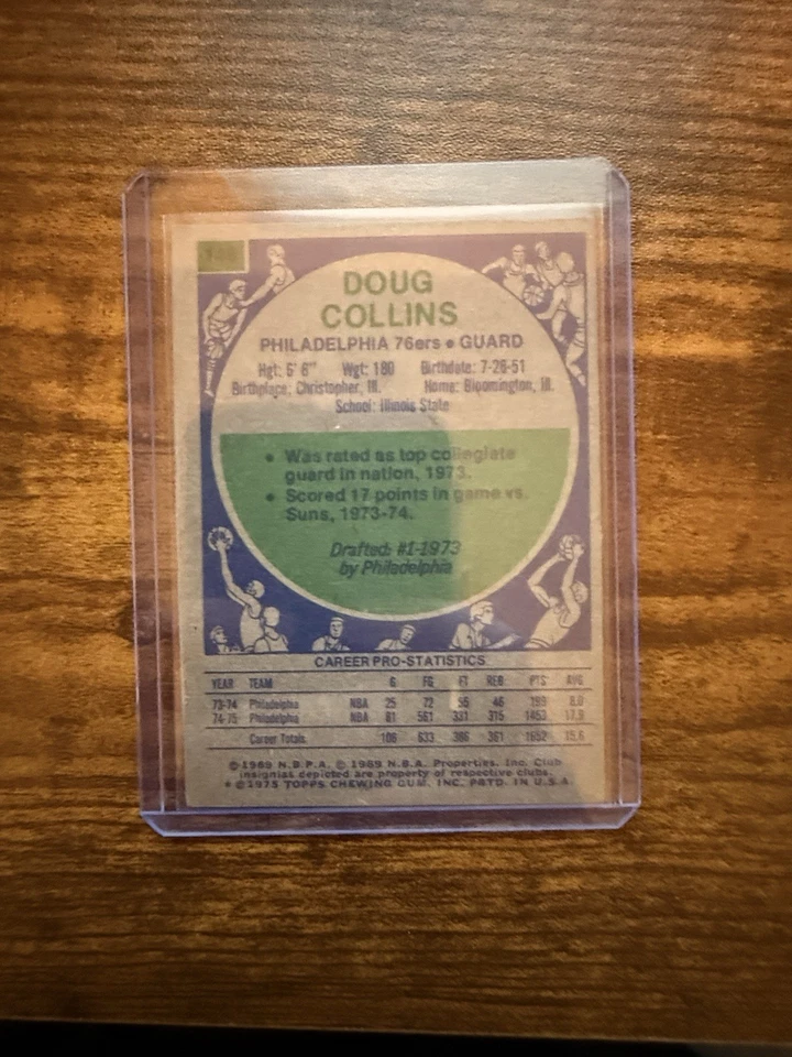 1975-76 Topps - Doug Collins #148 - Image 2 of 2