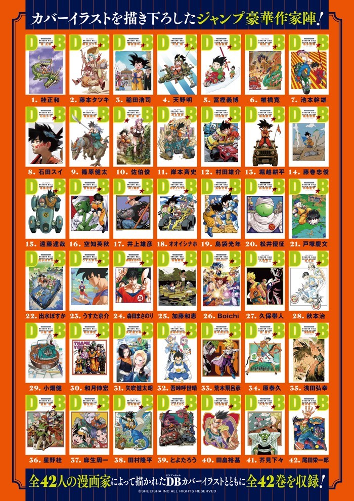 Dragon Ball 40th Anniversary Complete 42 Vol Set Double Cover Box
