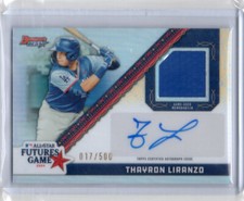 Thayron Liranzo 2024 Bowman’s Best Futures Game Relic Autographed /500 Auto