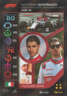 ANTONIO GIOVINAZZI 2021 Topps Turbo Attax #152 Alfa Romeo Racing F1 Card