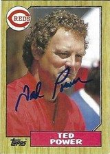 Autographed/Signed 1987 Topps #437 Ted Power Cincinnati Reds