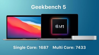 Apple MacBook Air with Apple M1 Chip (13-inch, 8GB RAM, 256GB SSD