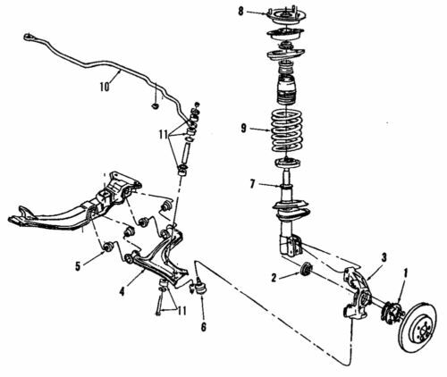 Juego de enlace estabilizador de suspensión para Chevrolet Buick 1995-1999 (N/P 22599780)