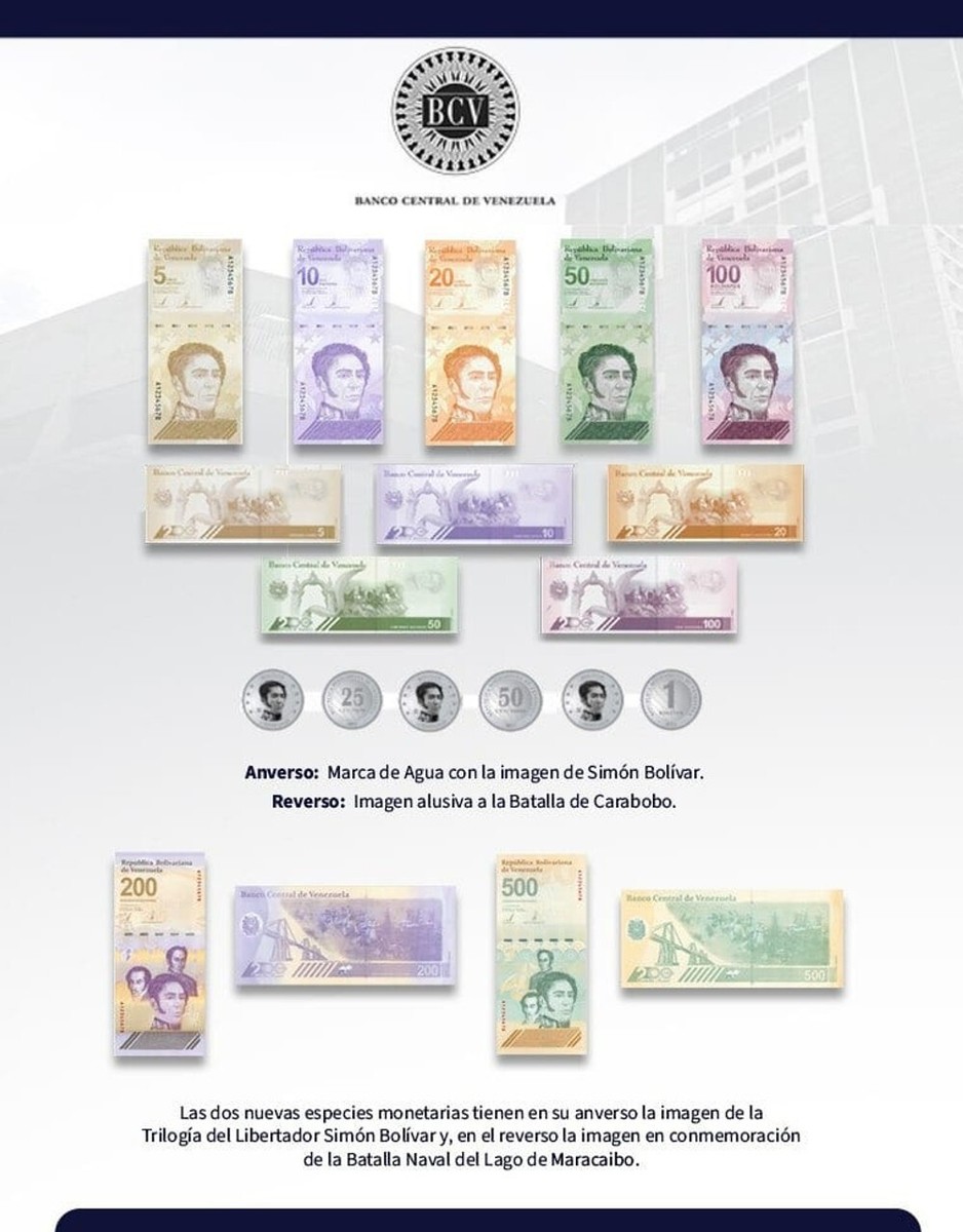 Venezuela 500 Bolivar (Digitales) Banknote, 2023