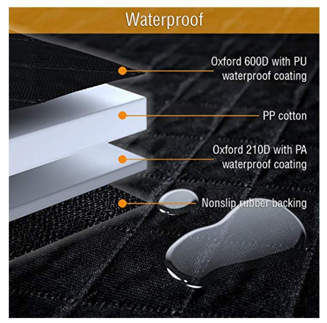 Siivton Lantoo Dog Seat Cover with Side Flaps, Large for sale online eBay