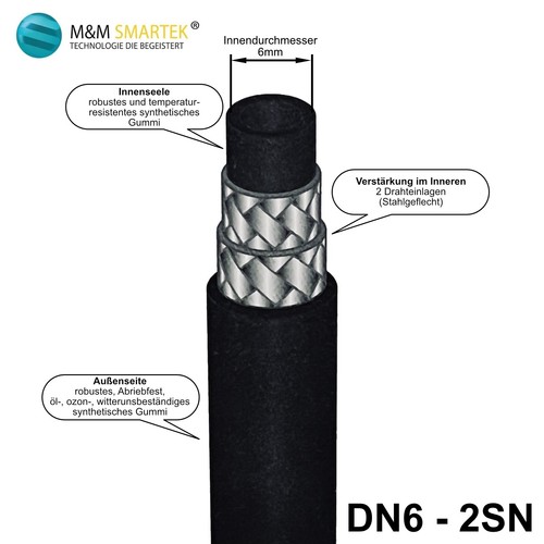 Hochdruckschlauch DN6 400 Bar 2SN Verlängerung HD HDS Drahteinlagen 2x M22 IG - Photo 39/39