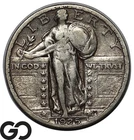 1925 Standing Liberty Quarter