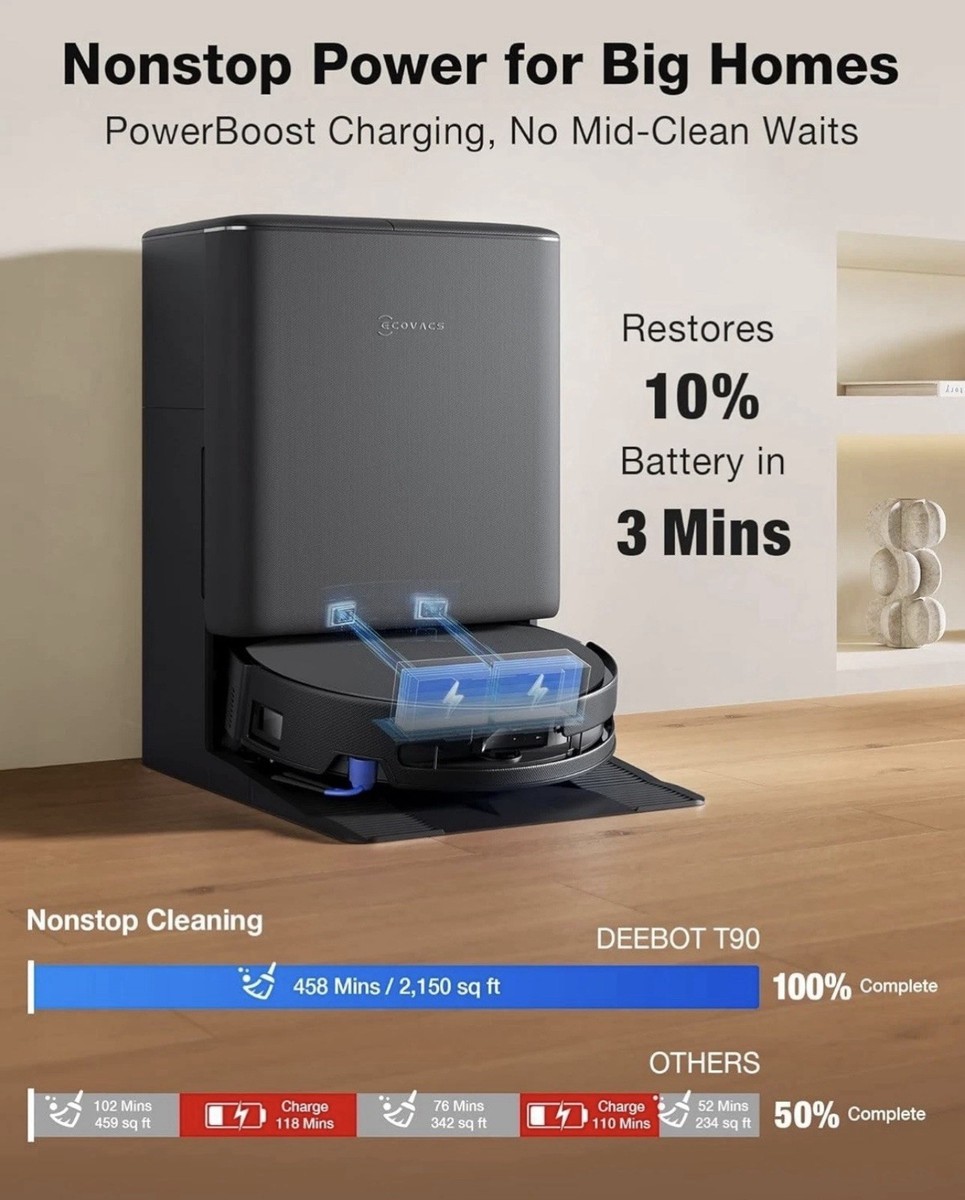 ECOVACS Deebot T90 Pro Omni Robot Vacuum & Mop – Brand New