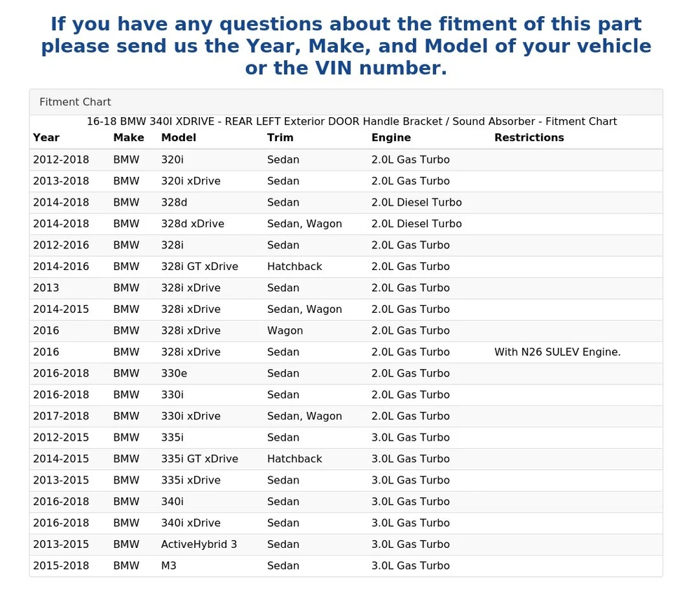 16-18 BMW 340I XDRIVE - TRASERO IZQUIERDO Exterior PUERTA MANIJA SOPORTE / Amortiguador de sonido Foto 4 de 4