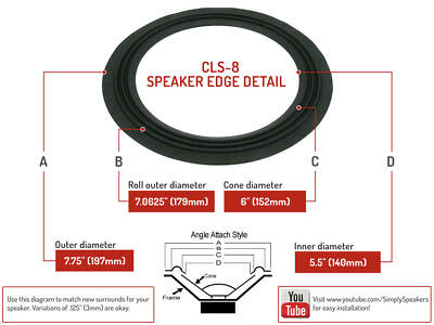 NEW FOAM EDGE SPEAKER REPAIR KIT + GLUE 56038593AG JEEP LIBERTY DOOR 6
