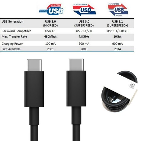 Genuine USB-C Male to Male Data Sync Charger Cable For Huawei MediaPad M5 10 AU - Picture 3 of 4