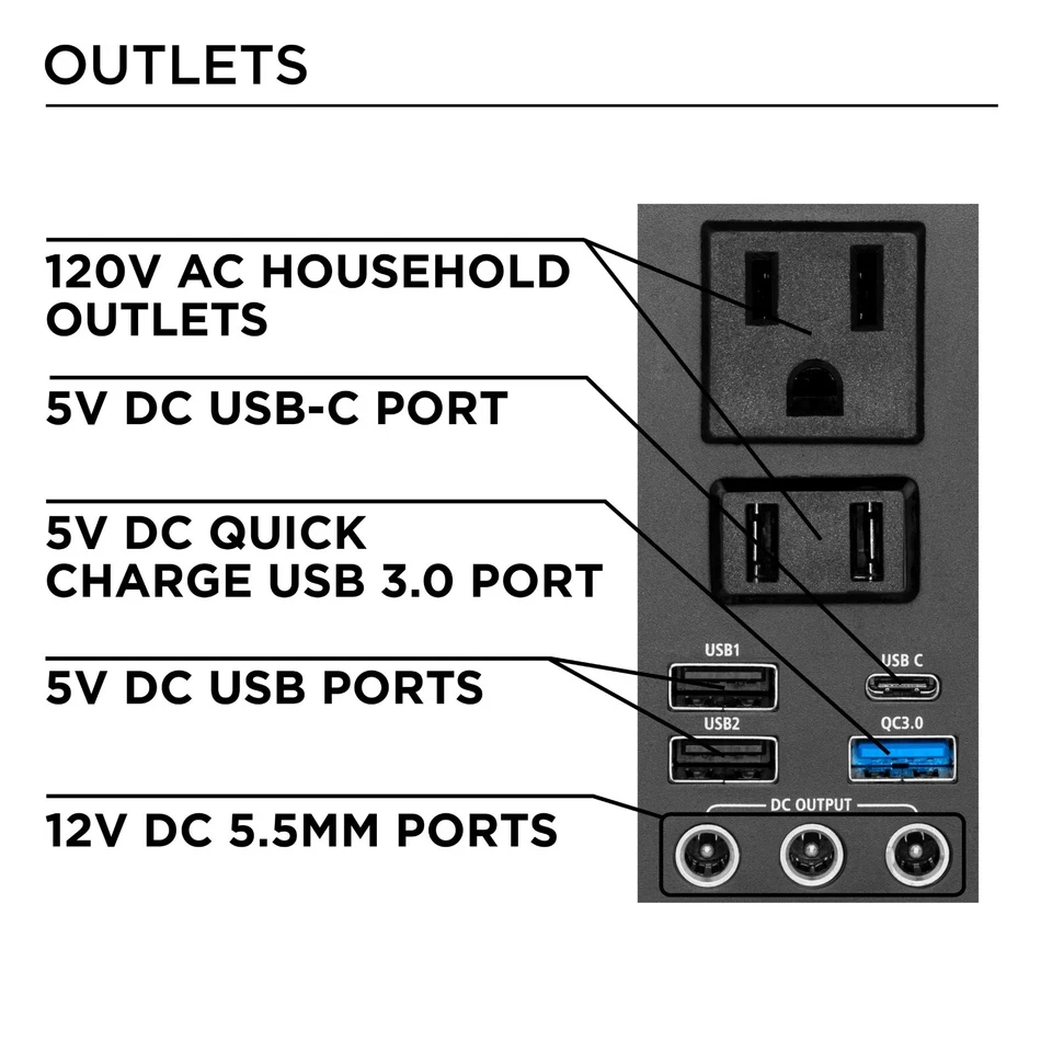 Westinghouse Open Box 155Wh Lithium-Ion 150W Portable Power Station, Lightweight - Image 2 of 4