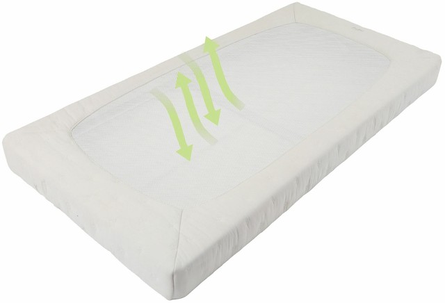 purflo cot mattress