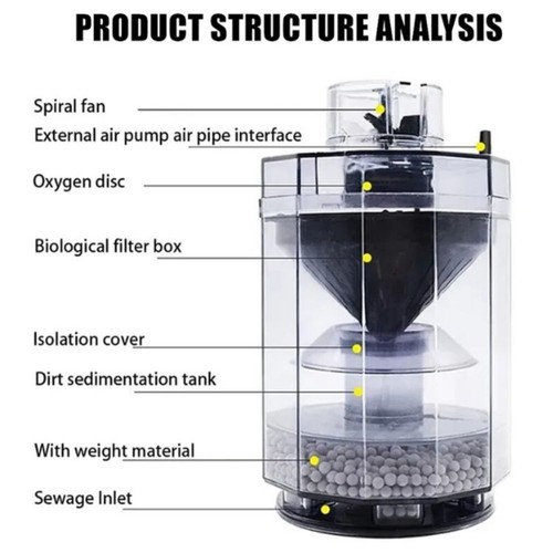Fish Stool Collector Aquarium Tank Fully Automatic Fish Poop Separator Filter - Picture 7 of 15