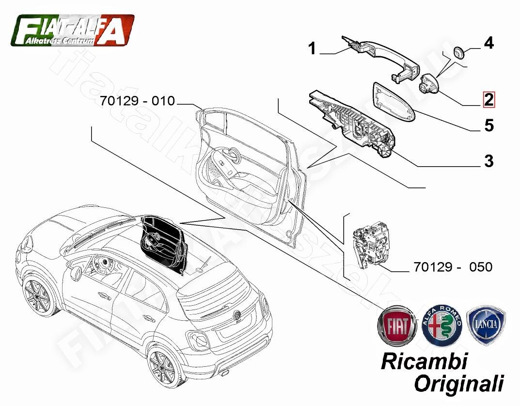 Fiat 500x Drivers Side Door Handle Outer Cap Satin RHD 735627135