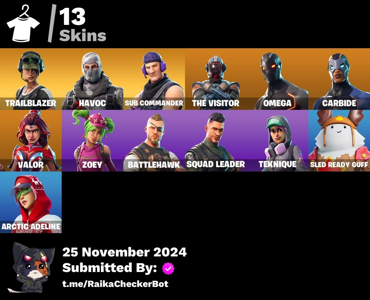 ✅FN Trailblazer, Omega, Freestylin, Havoc, Carbide, Sub Commandor, OG 13 Skins ✅