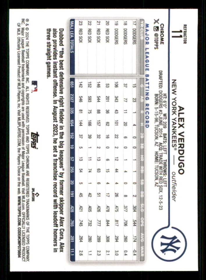 2024 Topps Chrome Refractors #11 Alex Verdugo - Image 2 of 2