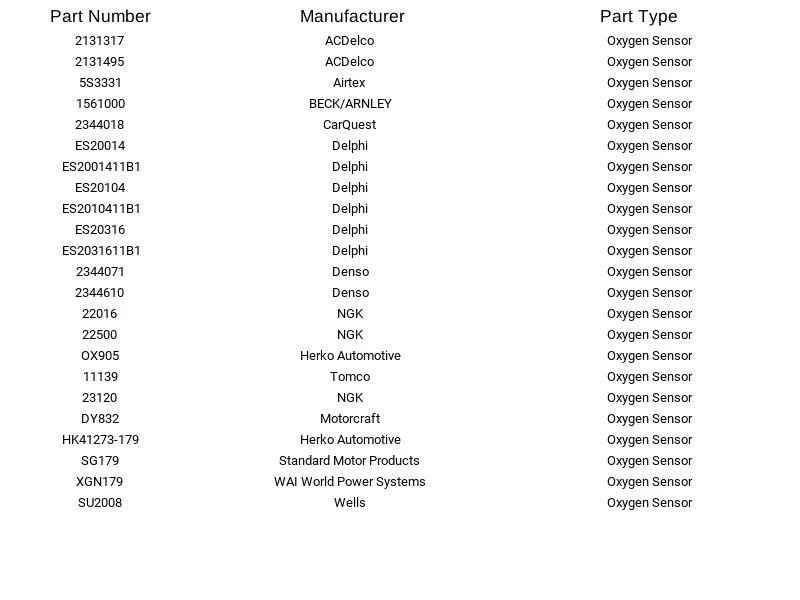 New SMP Oxygen Sensor SG179 For Ford Lincoln and Mercury 96-01 - Image 2 of 4