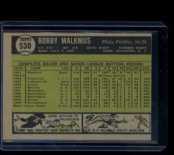 1961 Topps #530 Bobby Malkmus Phillies - Image 2 of 2