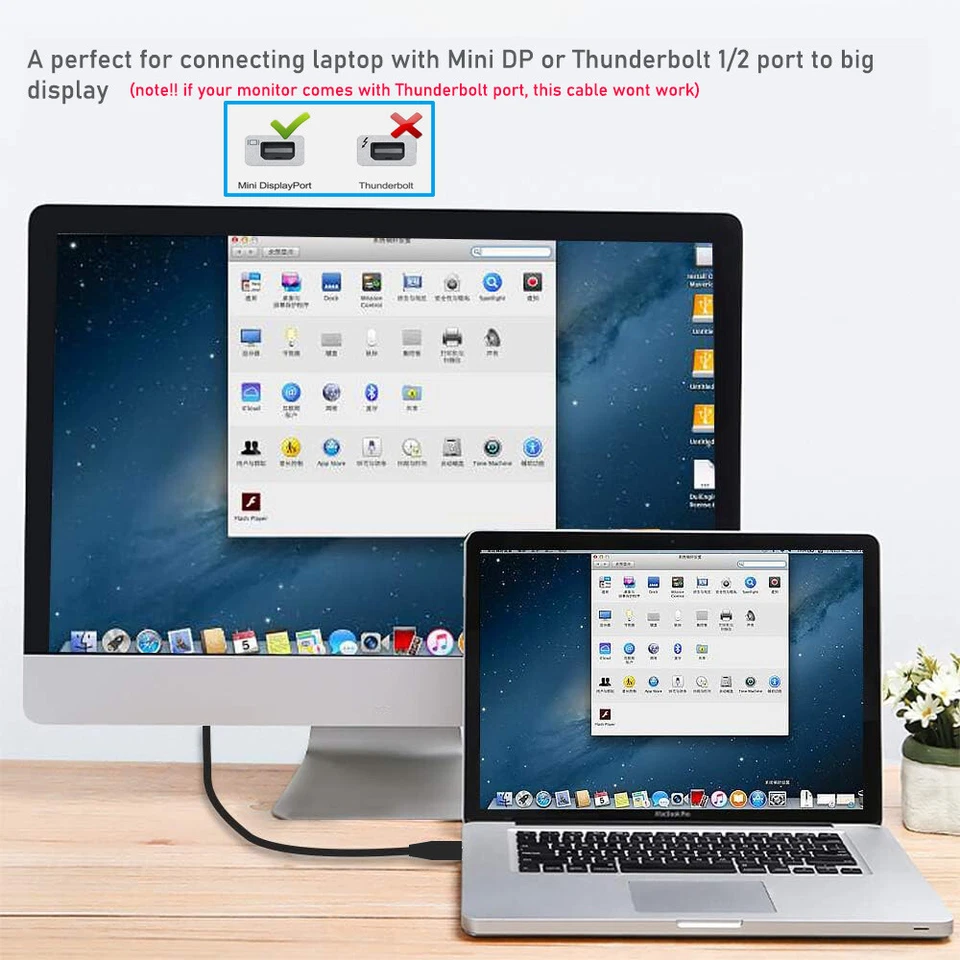 4K 60Hz Mini Displayport Verlängerungskabel Thunderbolt 2 Mini DP auf MDP Kabel - Bild 3 von 4