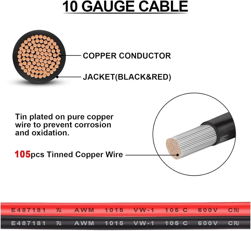 Dual Positive/Negative ATC Style Fuse Holder 10AWG Wire with Ring Terminals 4 Ft - Image 3 of 4