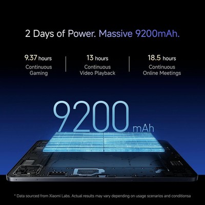 XIAOMI Pad 8 (12GB 256GB Blue )napdragon 8s Gen 4 11.2