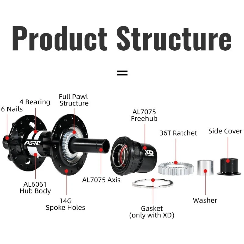 Mountain Bike Front Rear Hub 36T/54T Ratchet Boost 110x15/148x12mm Hub HG MS XD - Image 3 of 4
