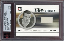 2006-07 IN THE GAME ULTIMATE DAVE KEON R.O.Y JERSEY SILVER  17 /25 GH01