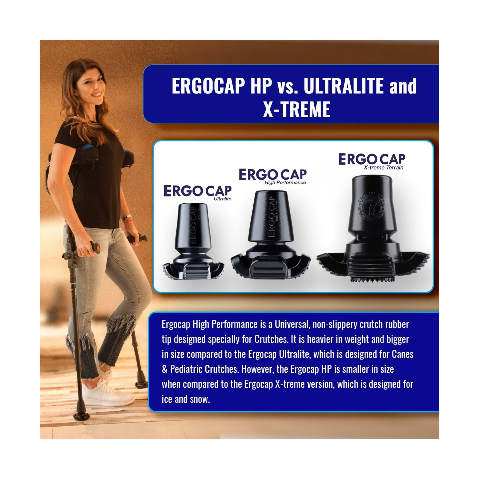 Ergocap® High Performance Crutch Rubber Tip - Rubber Replacement Foot Pad for...