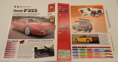 Ferrari F355 1994-1999 w/'97 Spider Layout Pics Spec Sheet IMP HOT