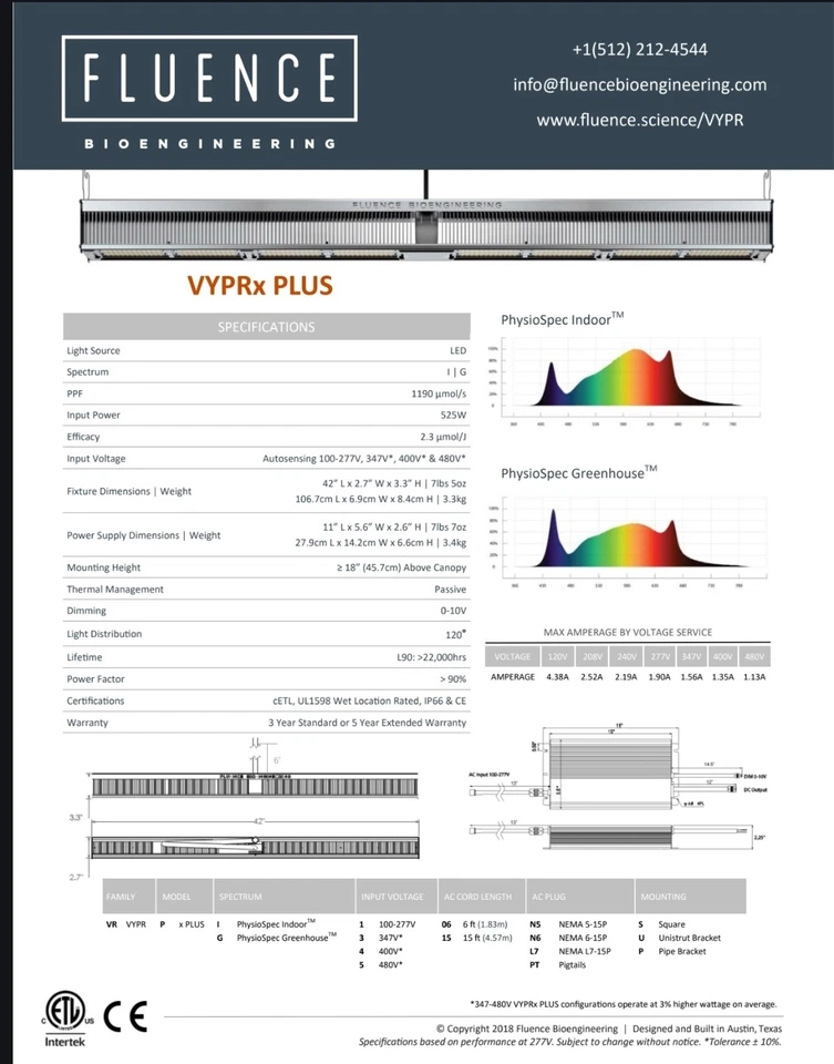 Fluence Bioengineering VYPRx-Plus 500W LED Grow Light – New Matching Ballast - Image 2 of 4