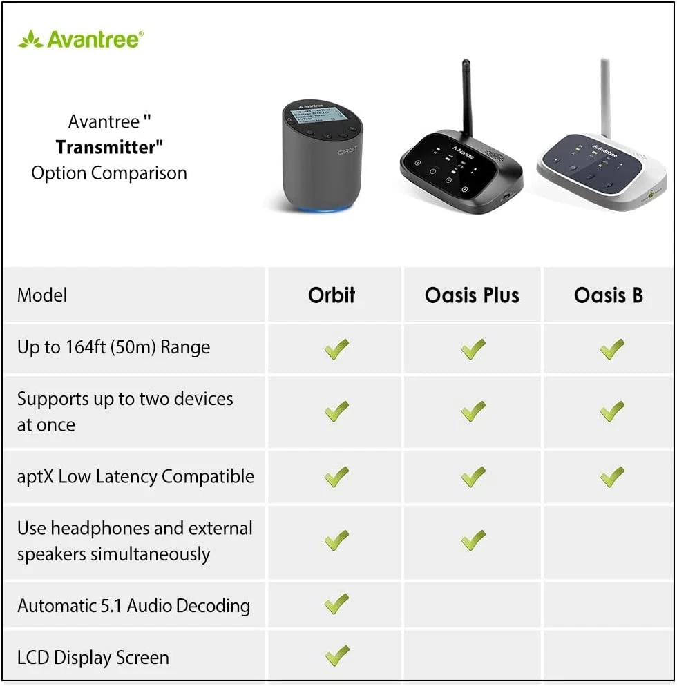 Avantree orbit hot sale
