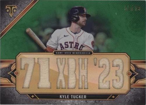 2024 Topps Triple Threads - Kyle Tucker #TTR-KT2