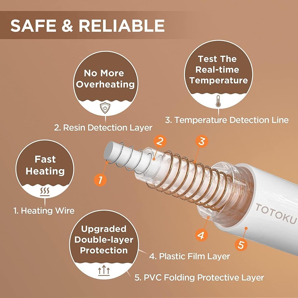 Westinghouse King Size Navy Blue Heated Blanket 100x90 Inches Auto Shut