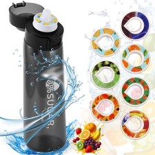2026 Trinkflasche 650ml mit Geschmack Luft Wa...