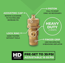 Staun Tyre Deflators | The Australian Original Tire Deflator | Automatically ...