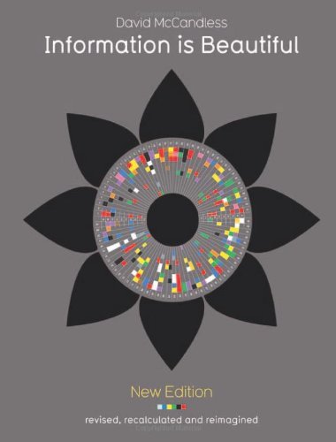 Information is Beautiful (New Edition) By David McCandless