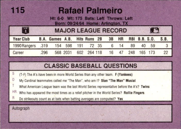 Rafael Palmeiro 1991 Classic Game #115 Texas Rangers - Image 2 of 2