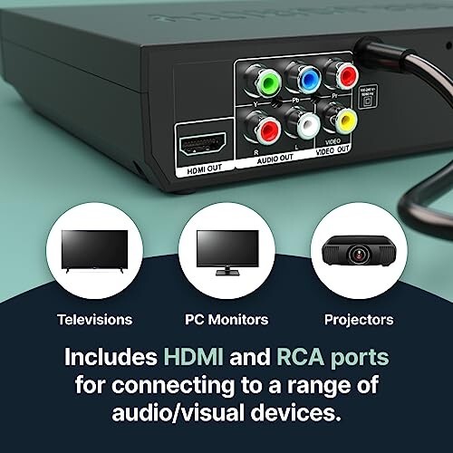 2025 HDMI DVD Player 1080P Region Free for Smart TV | Mini USB CD MP3 | Remote - Picture 7 of 8