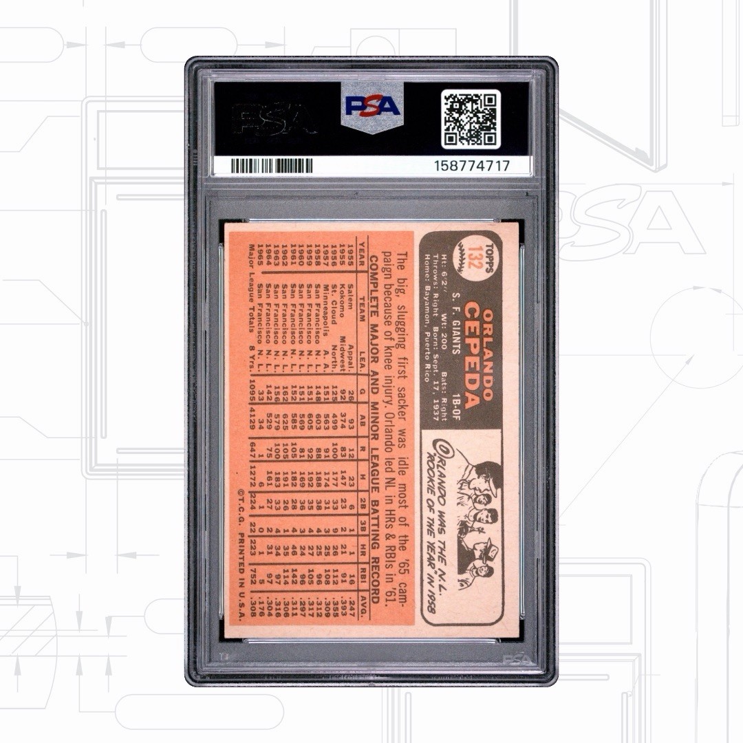 Orlando Cepeda 1966 Topps Vintage Hall of Fame #132 San Francisco Giants PSA 1.5 view 2