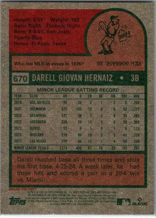 Darell Hernaiz 2024 Topps Update #US132/Heritage RC/Series Athletics 4-Card Lot - Image 3 of 4