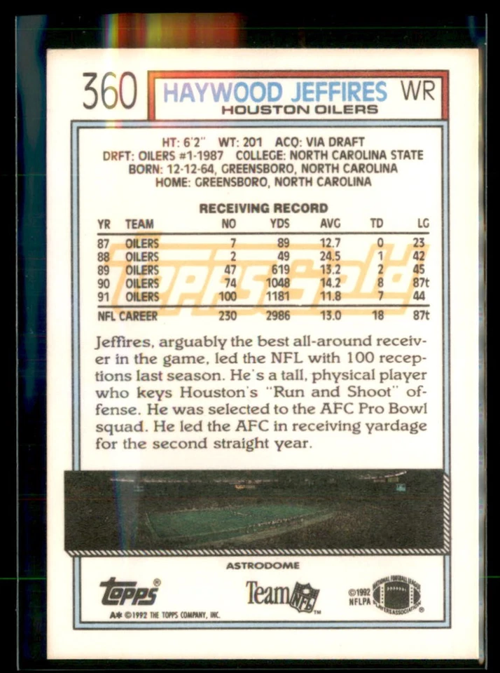 1992 Topps Haywood Jeffires Oilers 360 - Image 2 of 2