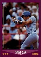 1988 Score Baseball (1-220) - You Pick - FREE SHIPPING 5+ Cards READ NM