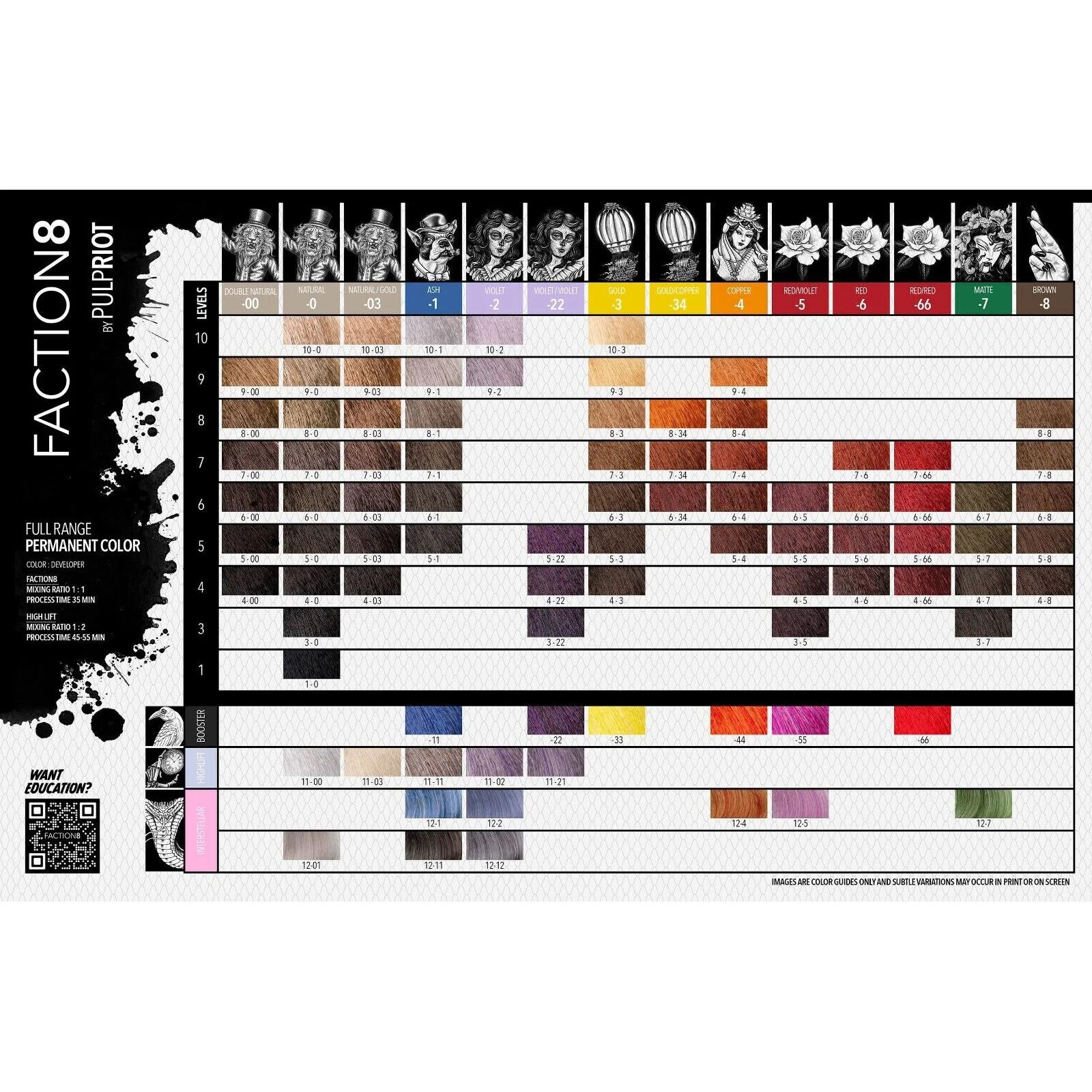 Pulp Riot Faction 8 Permanent Color 2 oz