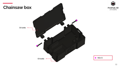 PrintFully3D 1/10 Scale Chainsaw box 3D Printed Crawler Accessories Trial - Picture 3 of 4